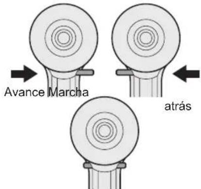 PANASONIC EY75A1 - Funcionamiento del inter- ruptor y de la palanca de avance/marcha atrás - 1