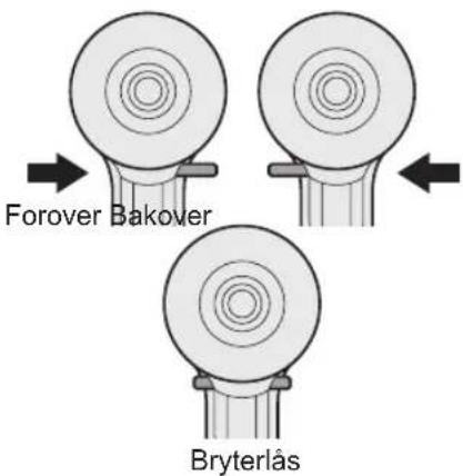 PANASONIC EY75A1 - Bruk av forover-/bakover-bryter - 1