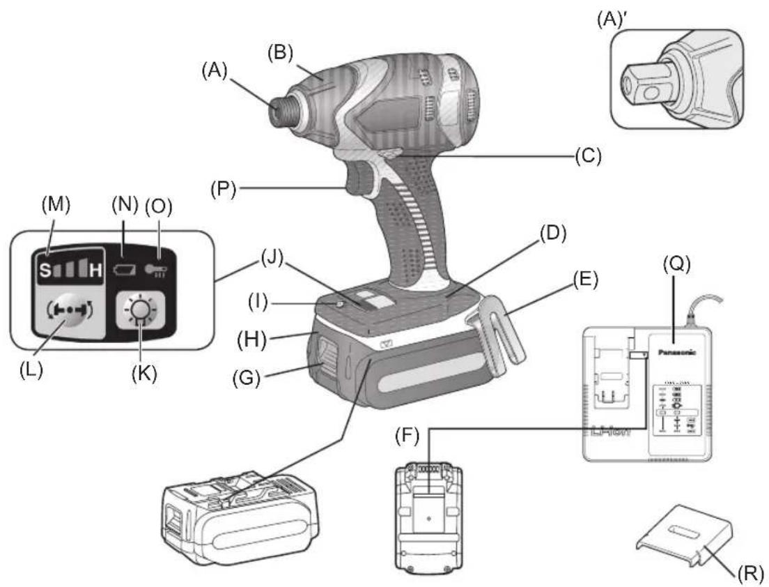 PANASONIC EY75A1 - 1