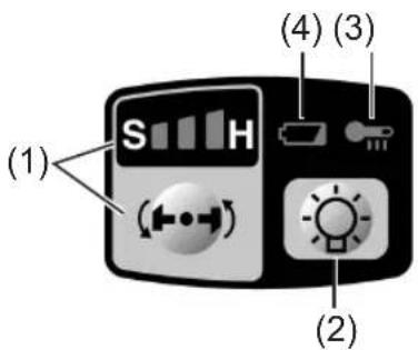 PANASONIC EY75A1 - PRECAUZIONE: - 1
