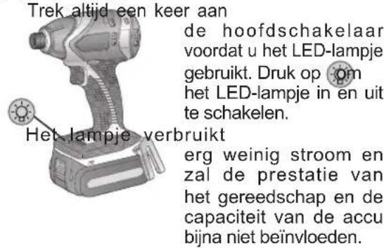 PANASONIC EY75A1 - LED-lampje - 1