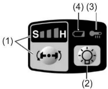 PANASONIC EY75A1 - Bedienfeld - 1