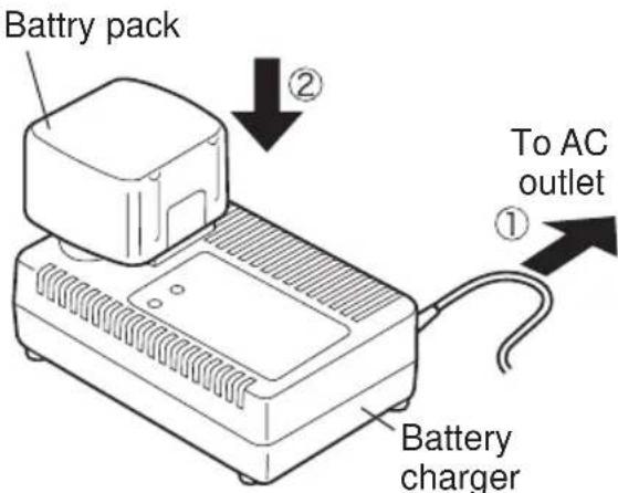 PANASONIC EY6409 - Battery charger (EY0110) - 1