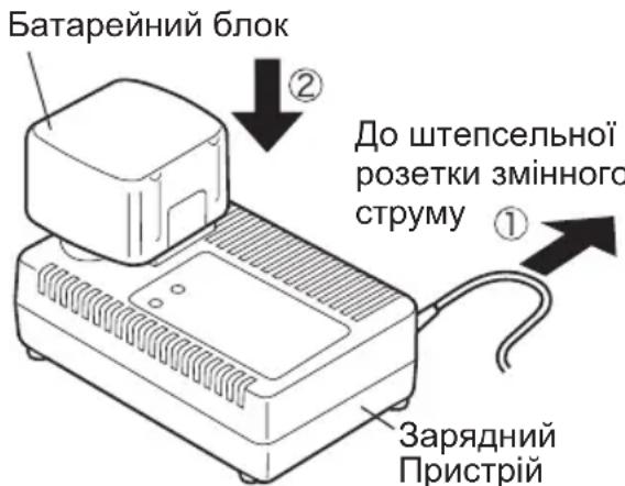 PANASONIC EY6409 - 3apn (EY0110) - 1
