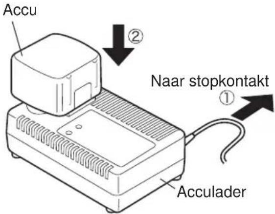 PANASONIC EY6409 - Acculader (EY0110) - 1