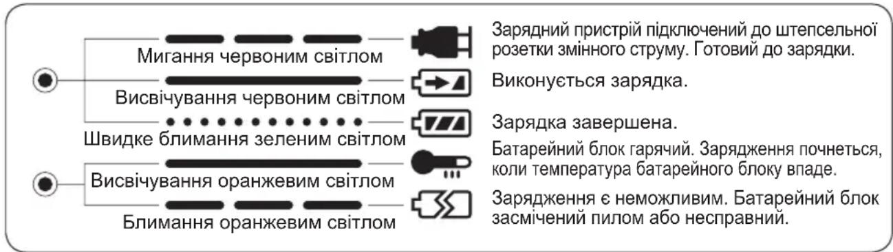 PANASONIC EY6409 - CBITJIOBI IHДИKATOPN - 1