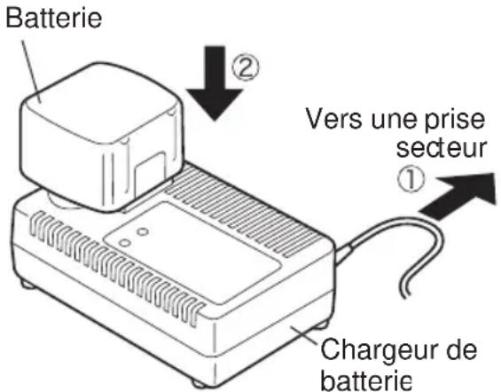 PANASONIC EY6409 - Chargeur de batterie (EY0110) - 1