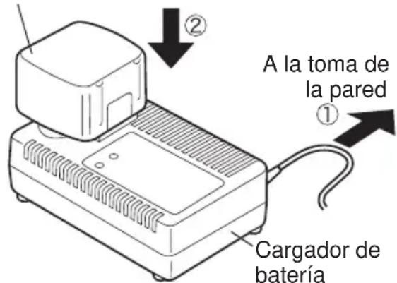 PANASONIC EY6409 - Cargador de batería (EY0110) - 1