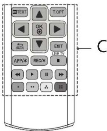 LG 42LF5809 - Attention - 2