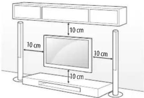 LG 42LF5809 - Montaggio a parete - 1