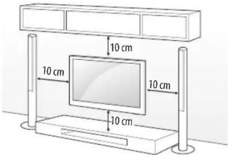 LG 42LF5809 - Montagem numa parede - 1