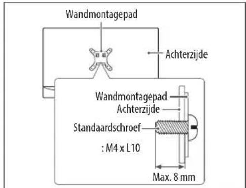 LG 42LF5809 - ATTENTIE - 1