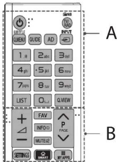 LG 42LF5809 - ATTENZIONE - 1