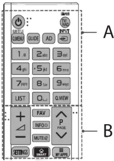 LG 42LF5809 - PRECAUCION - 1