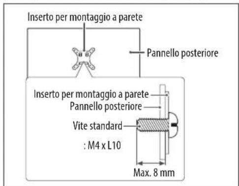 LG 42LF5809 - ATTENZIONE - 1