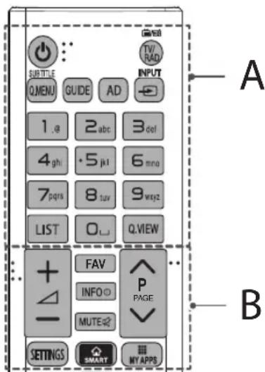 LG 42LF5809 - VORSICHT - 1