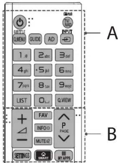 LG 42LF5809 - IPOSOXH - 1