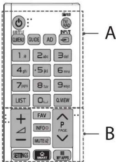 LG 42LF5809 - CAUTION - 1