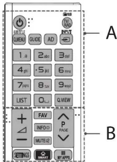 LG 42LF5809 - POZOR - 1