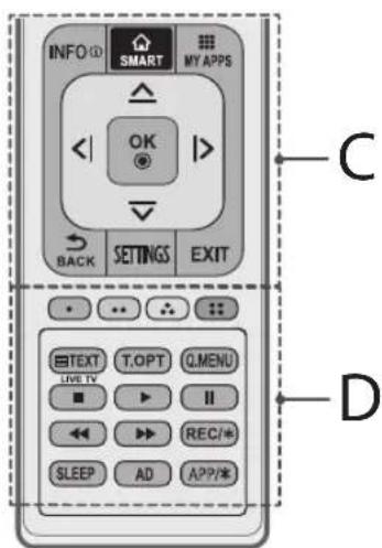 LG 42LF5809 - Attention - 4