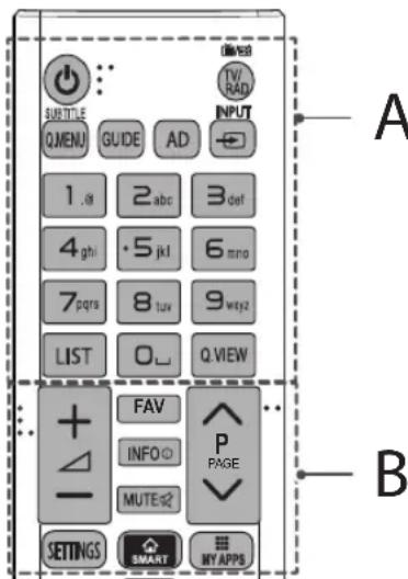 LG 42LF5809 - ATENÇAO - 1