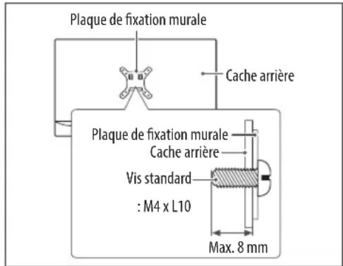 LG 42LF5809 - Attention - 1