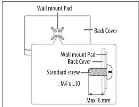 LG 42LF5809 - CAUTION - 1