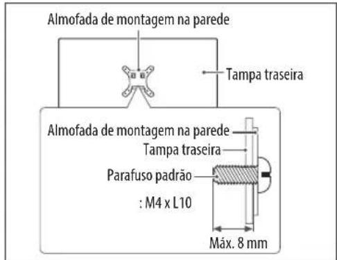 LG 42LF5809 - ATENÇAO - 1
