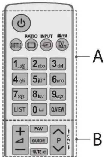 LG 42LF5809 - Attention - 3