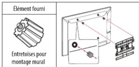 LG 42LF5809 - Remarque - 1
