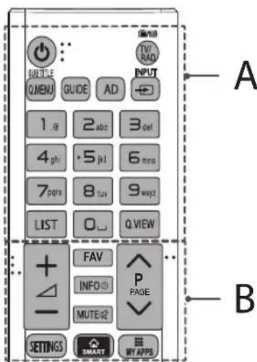 LG 42LF5809 - Attention - 1