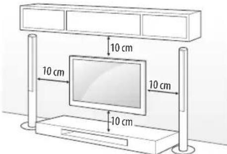LG 42LF5809 - Montaje a pared - 1