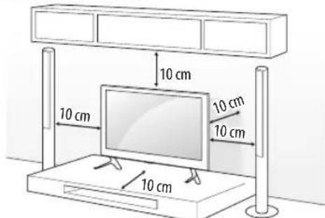 LG 42LF5809 - Montaggio su un ravolo - 1