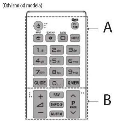 LG 79UF7709 - POZOR - 1