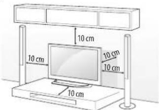LG 79UF7709 - Nameschanje na mizo - 1