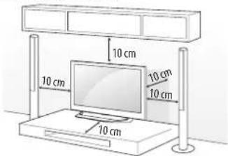 LG 79UF7709 - Montagem numa mesa - 1