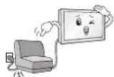 LG 79UF7709 - Instruções de segurança - 7
