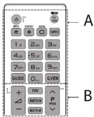 LG 79UF7709 - ATENÇAO - 1