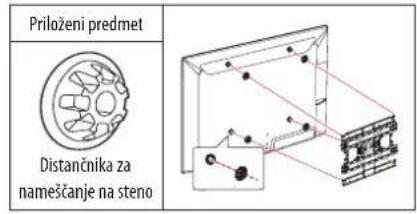 LG 79UF7709 - OPOMBA - 2