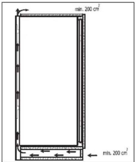 VESTEL VEKF2016 - Installation - 3