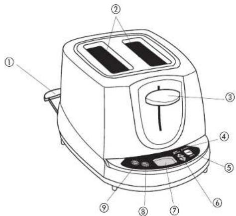 BLACK & DECKER ST2000 - ¿DE QUÉ MANERA ES DIFERENTE EL TOSTADOR SPEED INFRAWAVE™? - 1