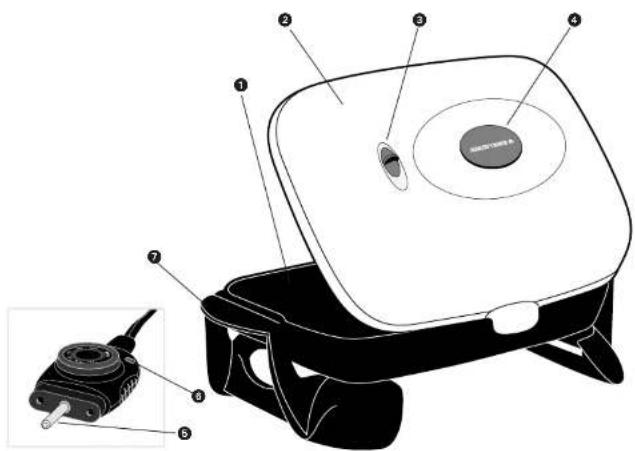 BLACK & DECKER SK600 - SAVE THESE INSTRUCTIONS - 1