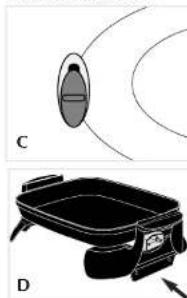 BLACK & DECKER SK600 - Évent du couvercle - 1