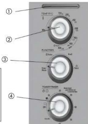 BLACK & DECKER TO1635B - PANNEAU DE COMMANDE - 1