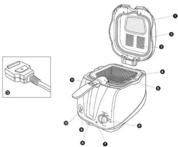 BLACK & DECKER DF400 - TORNILLO DE SEGURIDAD - 1