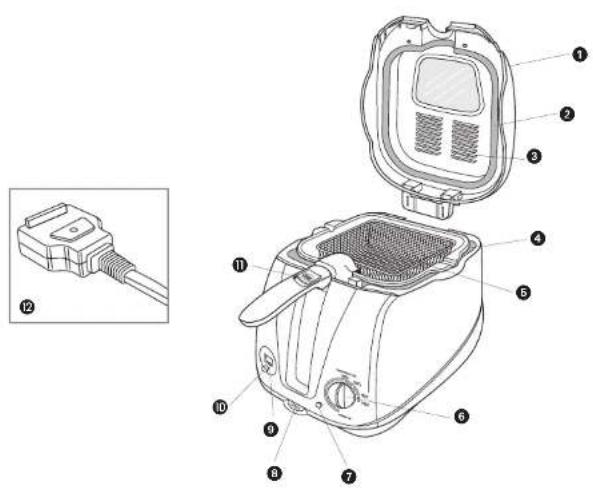 BLACK & DECKER DF400 - CONSERVER CES INSTRUCTIONS. - 1