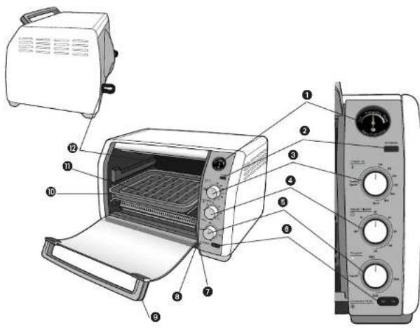 BLACK & DECKER CTO100B - CORDON ÉLECTRIQUE - 1