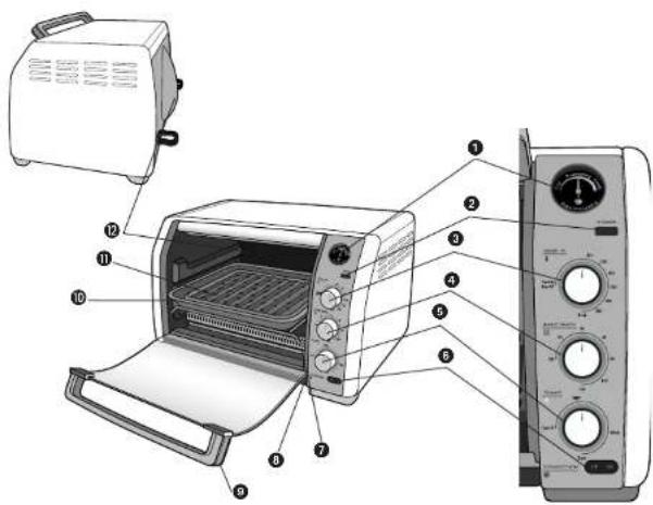 BLACK & DECKER CTO100B - CABLE ELECTRICO - 1
