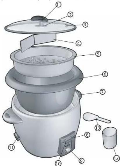 BLACK & DECKER RC5428 - CABLE ELECTRICO - 1