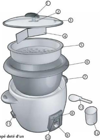 BLACK & DECKER RC5428 - CONSERVER CES INSTRUCTIONS. - 1